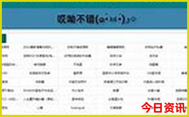 新加坡夏天热不热